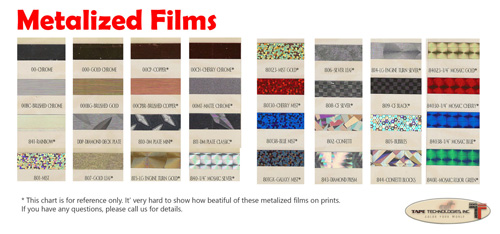 24 X 1yd Holographic Metallized Diamond Plate Mist Vinyl Tpmt 2401 19 50 Sign Supply Canada One Store All Supplies For Crafters And Signshop Owners